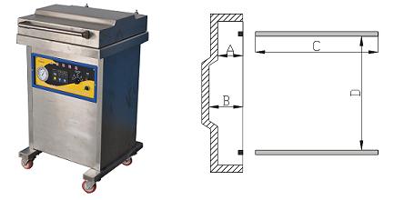 真空包裝機(jī)工作效率有哪些因素？